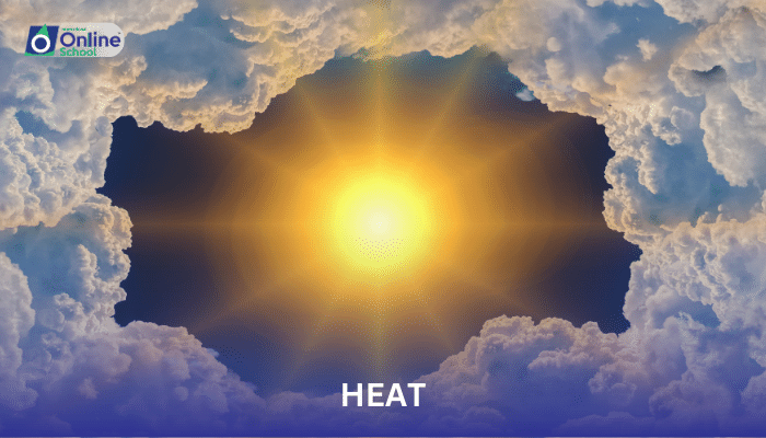 Lesson 02: Defining Heat